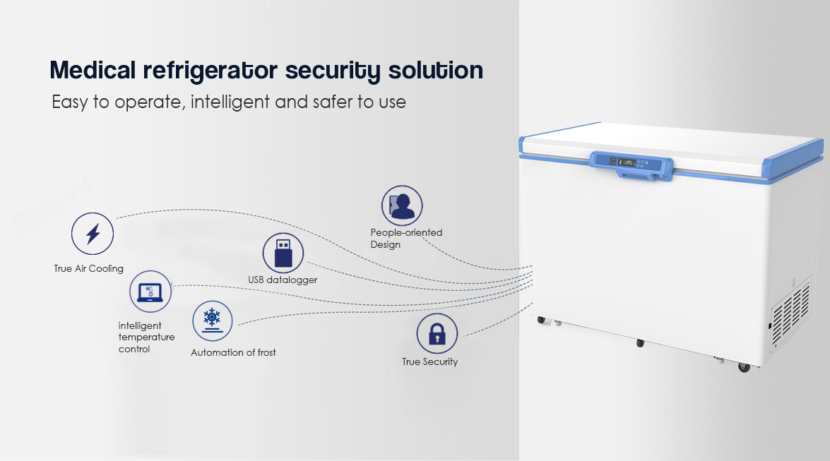 Medical Refrigerator Security Solution | NW-YC275EW_20 Ice-Lined ILR Refrigerator For Vaccine Storage