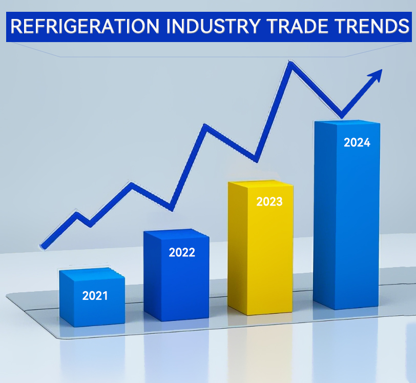 trade-trends